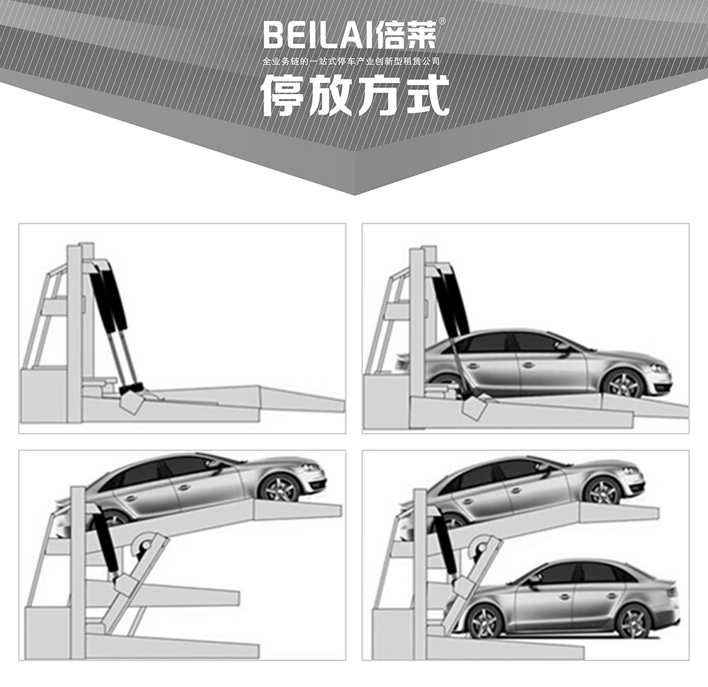 貴陽(yáng)俯仰式簡(jiǎn)易升降立體車庫(kù)停放方式.jpg