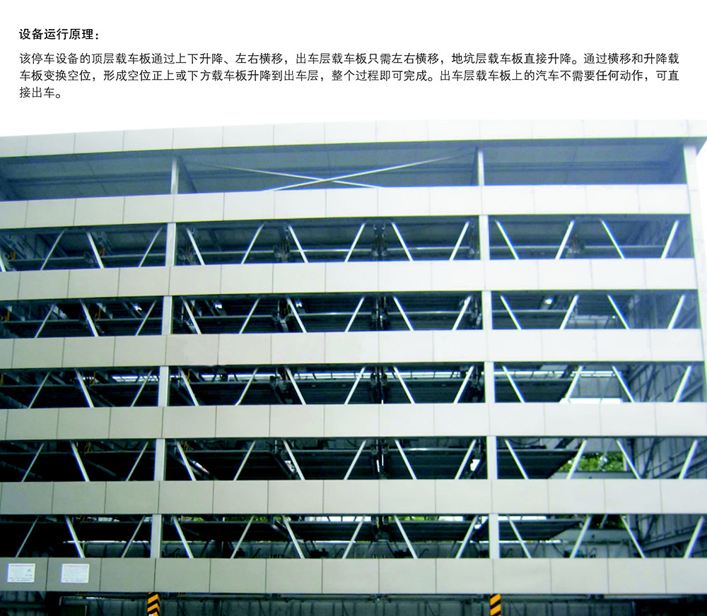 貴陽(yáng)負(fù)一正四地坑式PSH5D1五層升降橫移立體車庫(kù)運(yùn)行原理.jpg