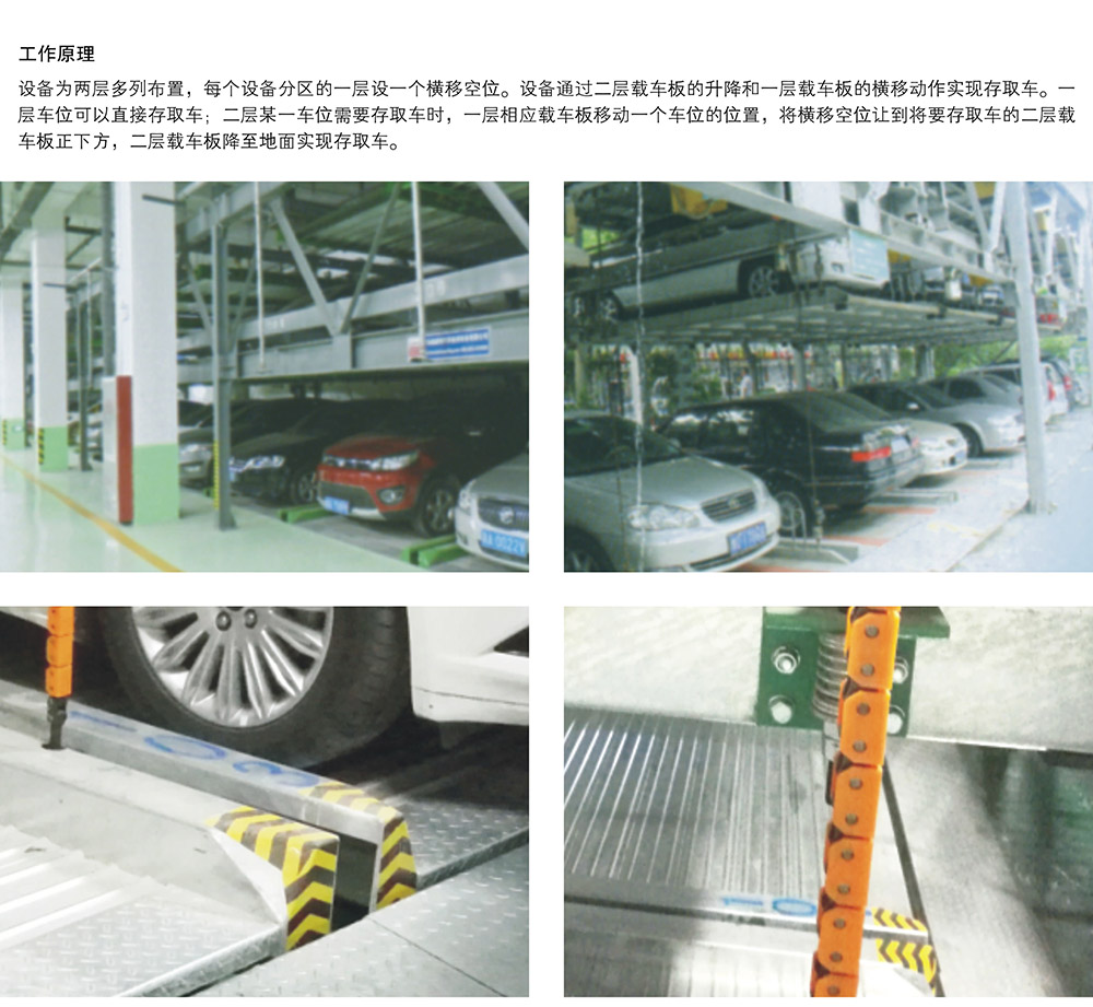 貴陽PSH2二層升降橫移立體車庫工作原理.jpg