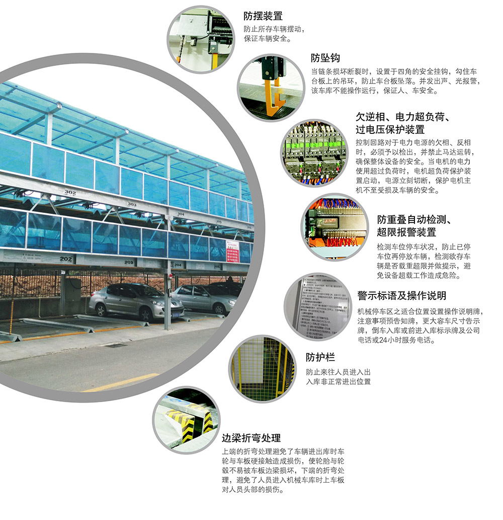 貴陽PSH2二層升降橫移立體車庫安全保障.jpg