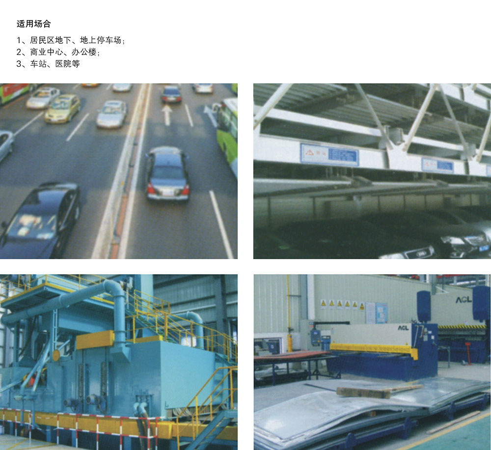 貴陽PSH3三層升降橫移立體車庫適用場合.jpg