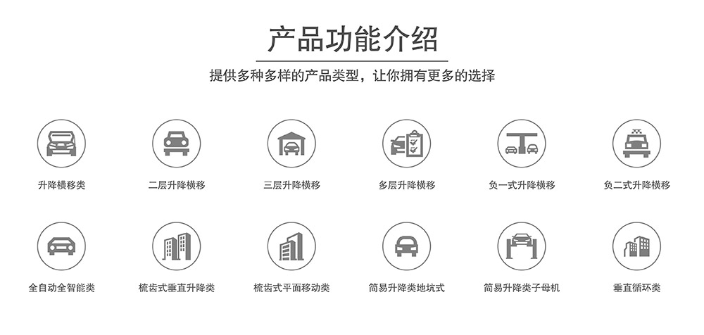 貴陽(yáng)倍萊停車設(shè)備經(jīng)營(yíng)項(xiàng)目.jpg